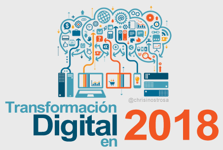 Factores Clave para la Transformación Digital de las Empresas en 2018